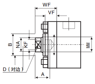 活塞桿內螺紋無臺階