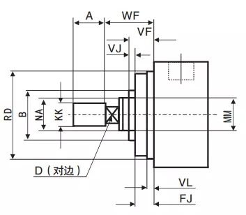 活塞桿外螺紋有臺階